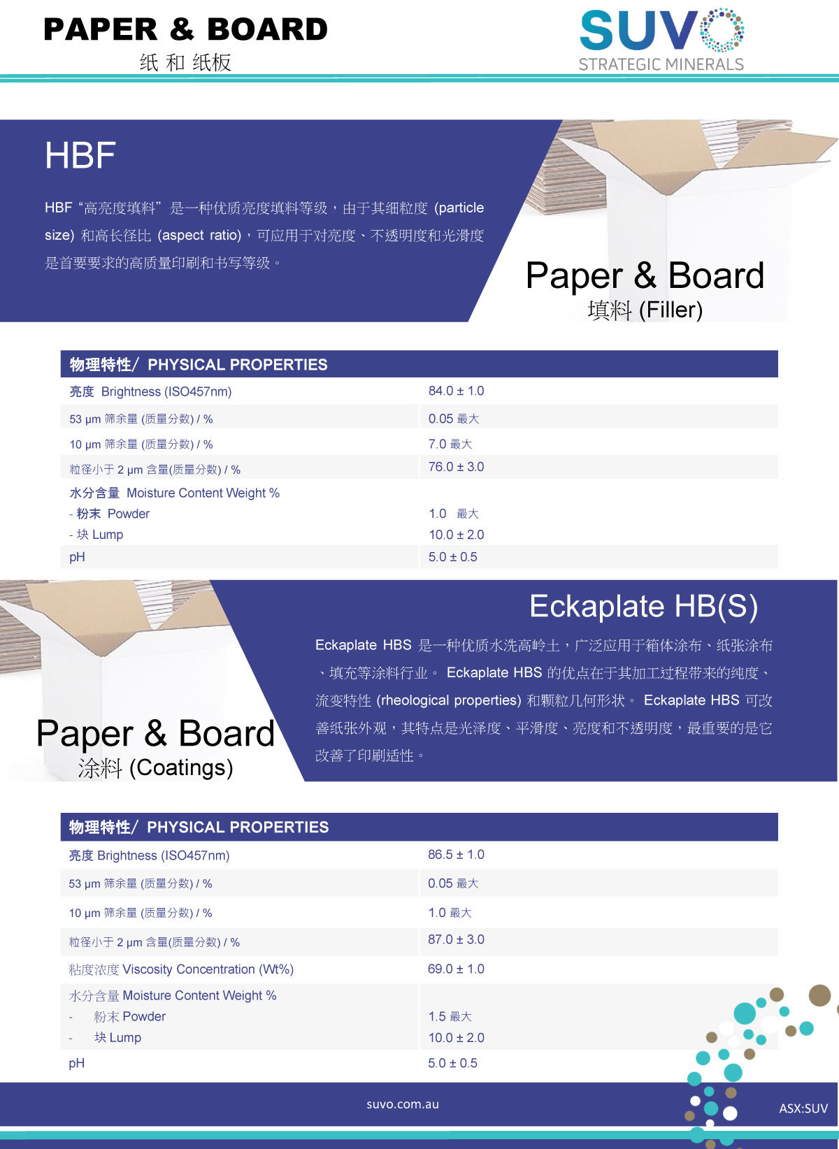 紙(zhi)和紙闆填料